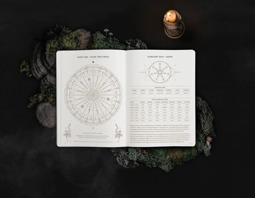 Magic of I 2024 Astrological Planner - Southern Hemisphere